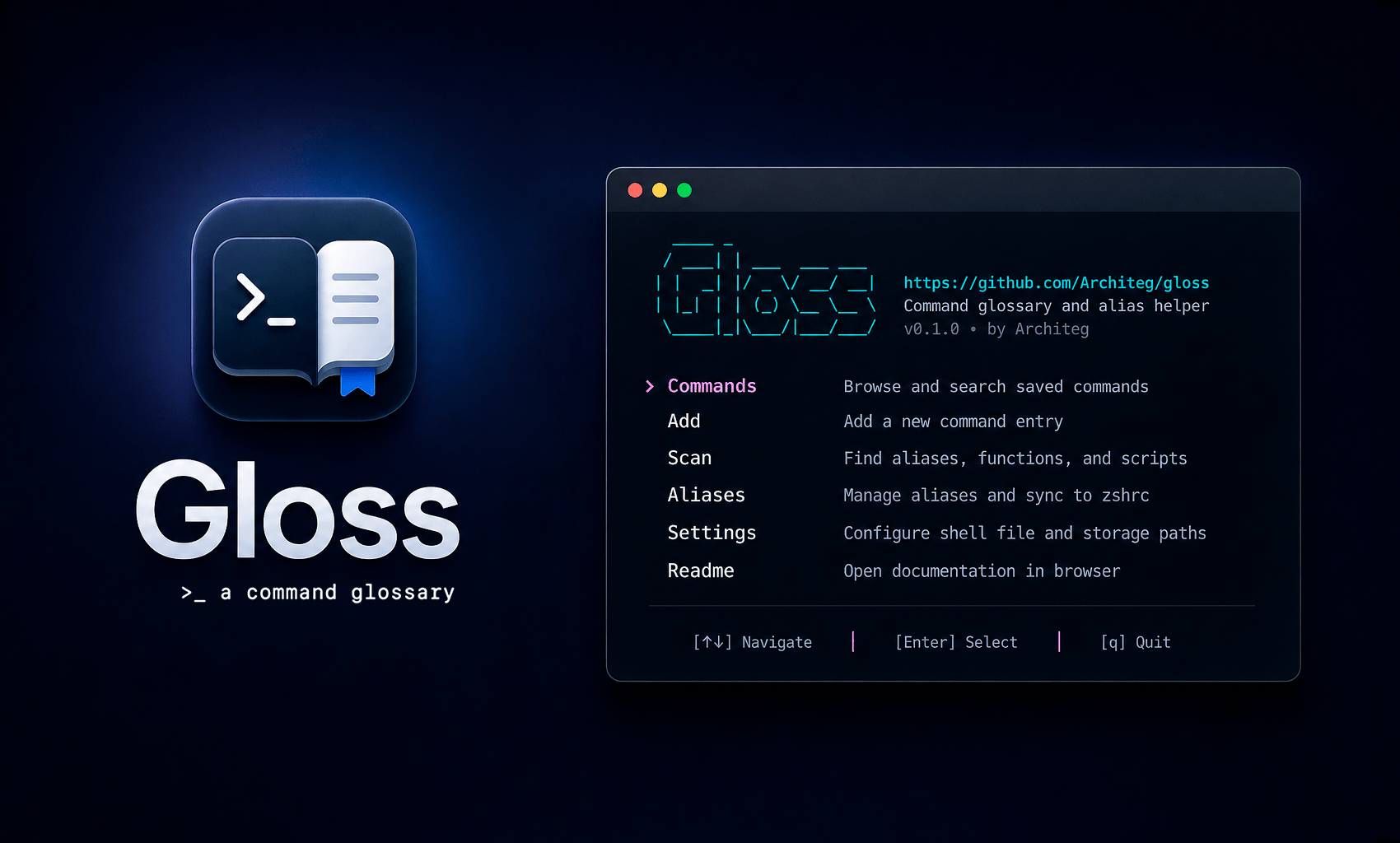 Gloss TUI home screen showing saved command sections, scan, aliases, settings, and README navigation.