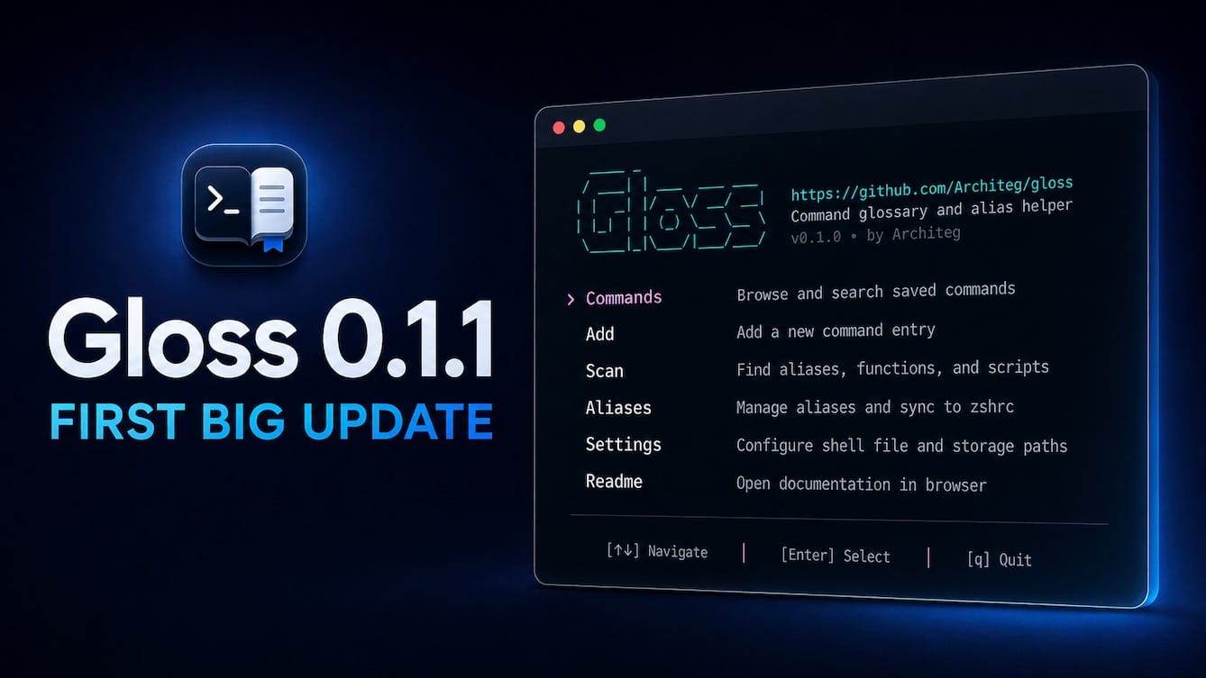 Gloss 0.1.1: The First Big Update