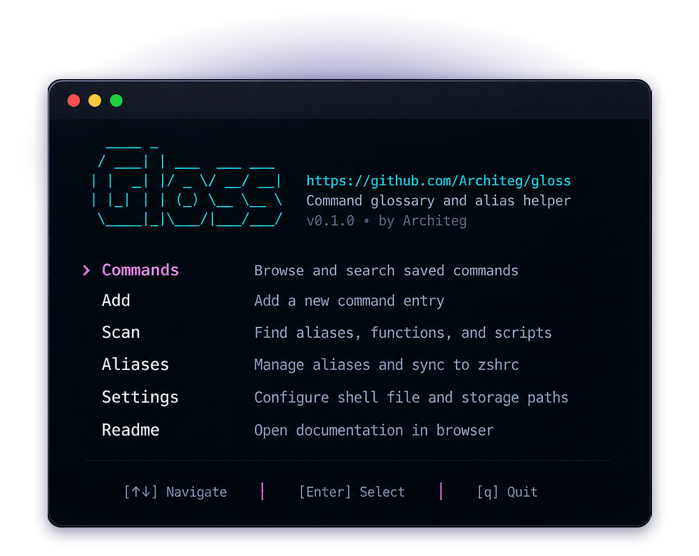 Gloss terminal UI showing saved command entries and keyboard-first navigation.